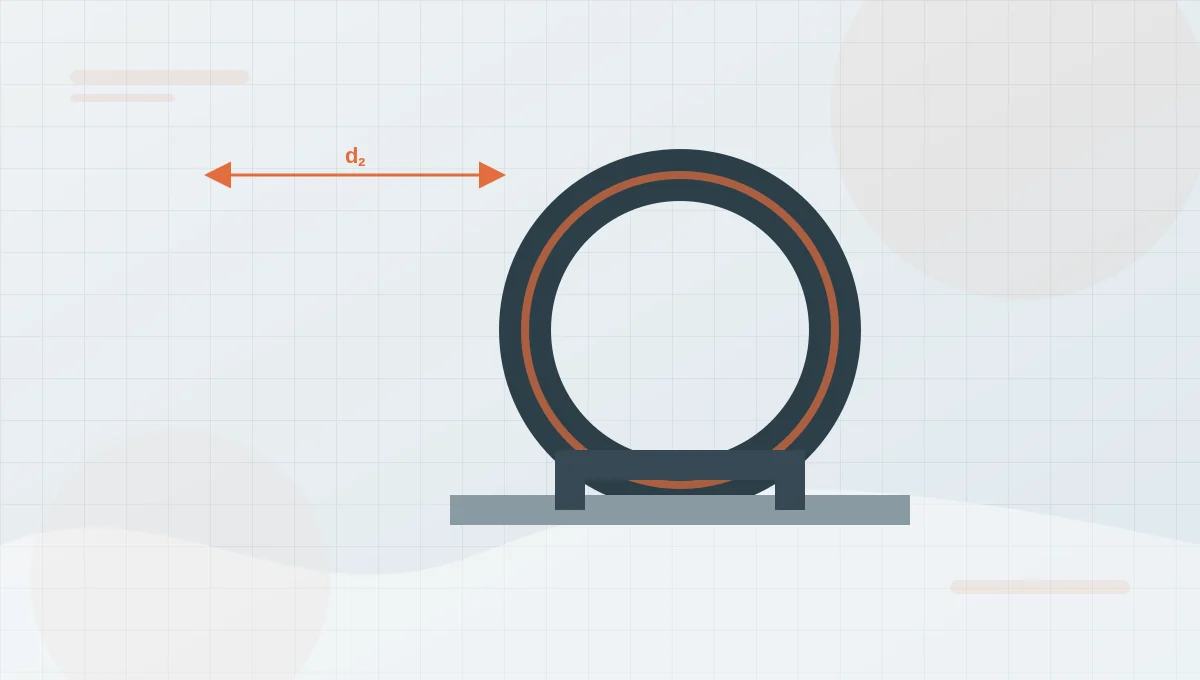O-Ring Kanal Ölçüsü ve Sıkıştırma Oranı Nasıl Seçilir? – O-ring ve kanal kesiti ölçülendirmesi